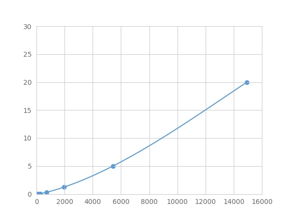 LME906Hu.jpg