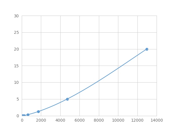 LME909Hu.jpg