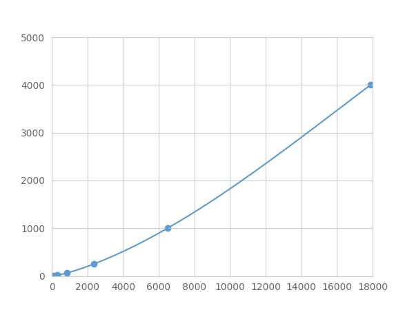 LMH609Hu.jpg