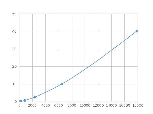 LMP797Hu.jpg