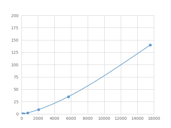 LMS103Hu.jpg