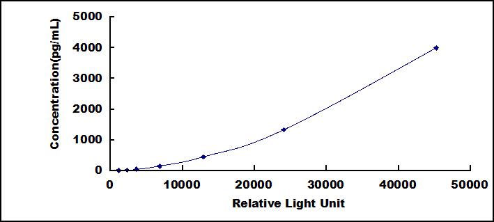 SCA102Mu.jpg