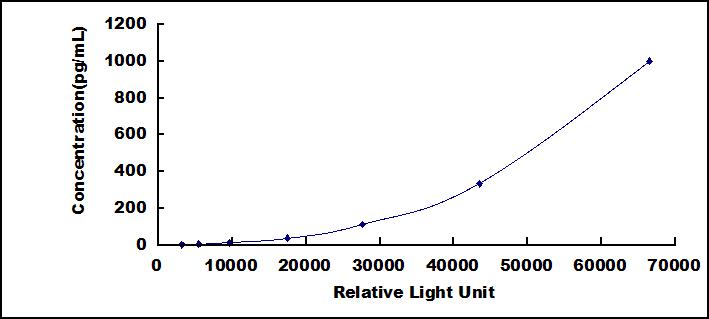 SCB560Mu.jpg