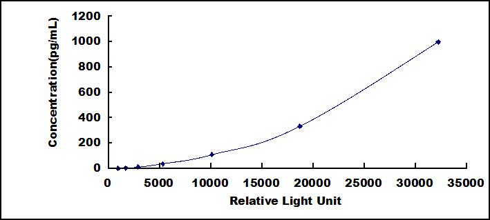 SCB700Mu.jpg