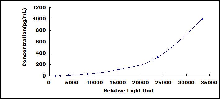 SCB980Hu.jpg