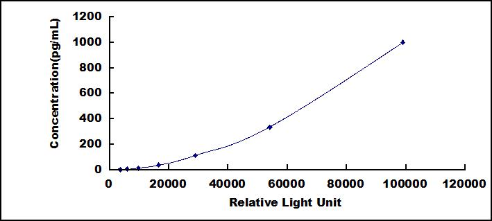 SCB980Mu.jpg