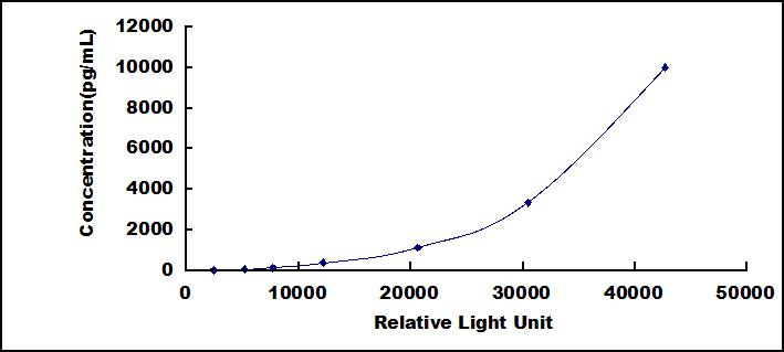 SCC110Mu.jpg