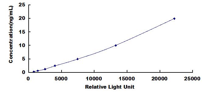 SCD822Mu.jpg