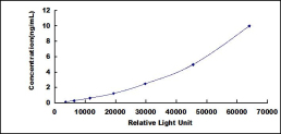 SCD861Hu.jpg