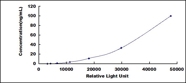 SCF422Hu.jpg