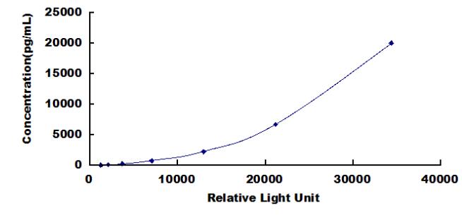 SCH830Hu.jpg