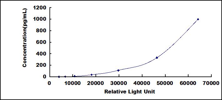 SCL826Hu.jpg