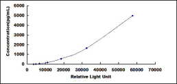 SCN656Hu.jpg