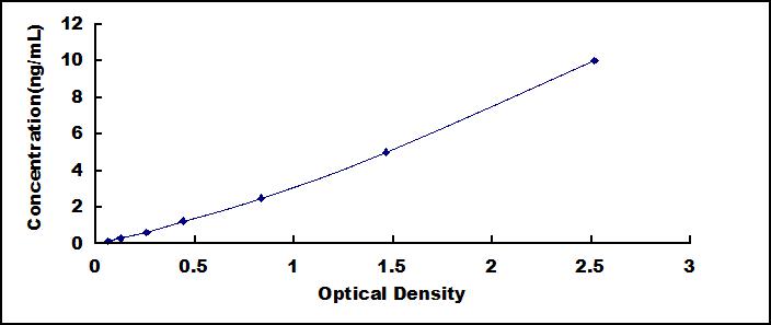 SEA097Eq.jpg