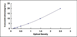 SEA102Eq.jpg