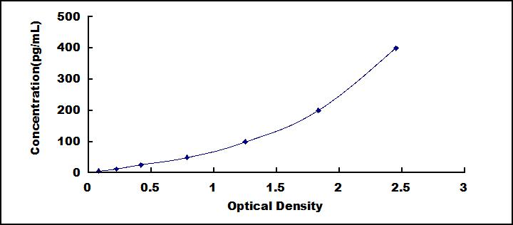 SEA153Eq.jpg