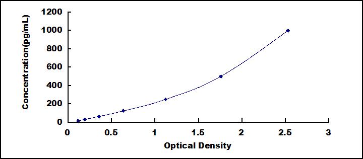 SEC012Hu.jpg