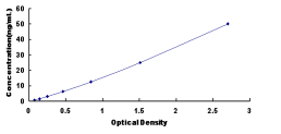 SED071Hu.jpg