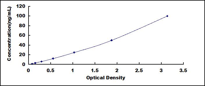 SED087Mu.jpg