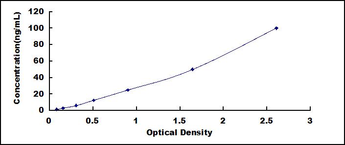 SED090Hu.jpg