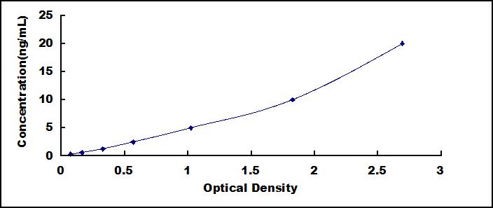 SED099Hu.jpg