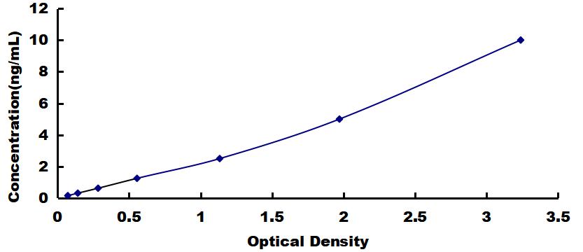 SED116Hu.jpg