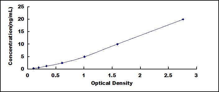 SED186Hu.jpg