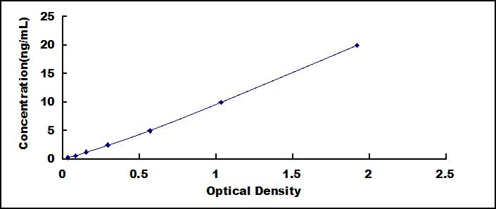 SED225Mu.jpg