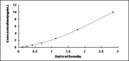 SED331Hu.jpg