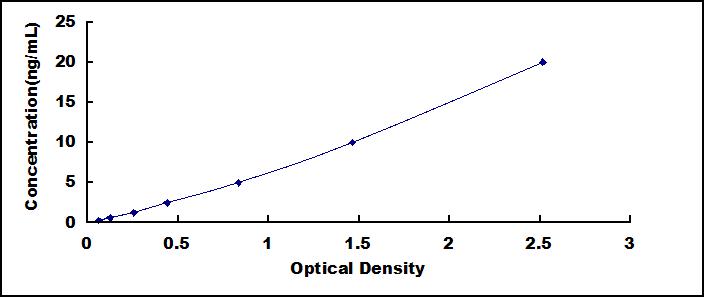 SED331Mu.jpg