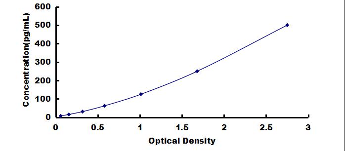 SED346Hu.jpg