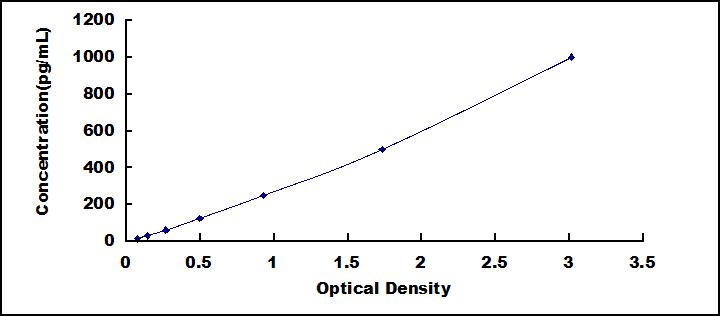 SED387Mu.jpg