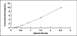 SED388Hu.jpg