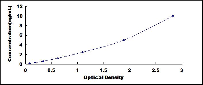 SED470Mu.jpg