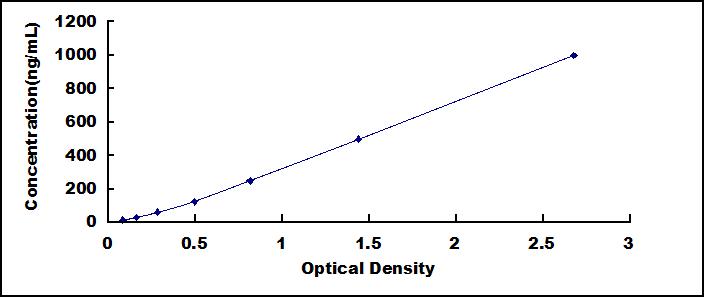 SED529Hu.jpg