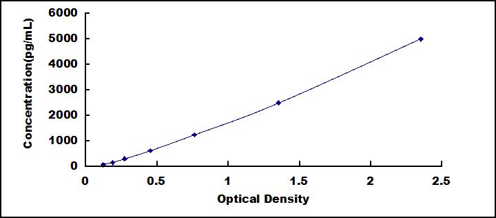 SED620Mu.jpg