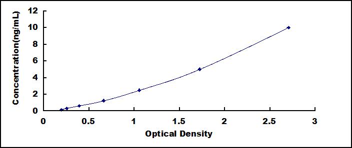 SED634Mu.jpg