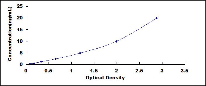 SED870Mu.jpg