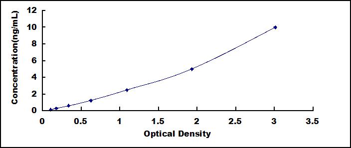 SEE270Hu.jpg