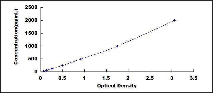 SEF880Mu.jpg