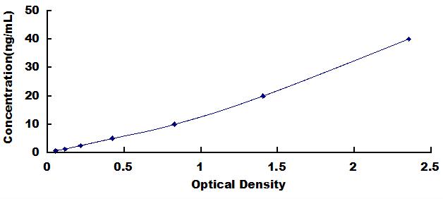 SEG820Mu.jpg