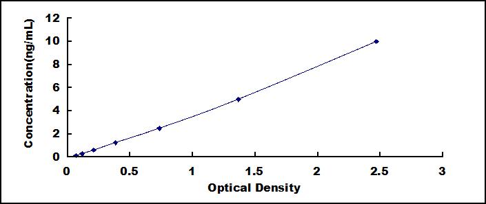 SEL105Hu.jpg