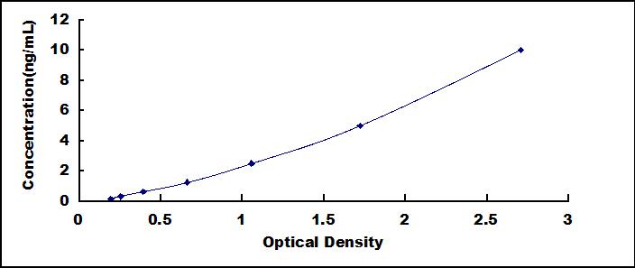 SEL534Ra.jpg