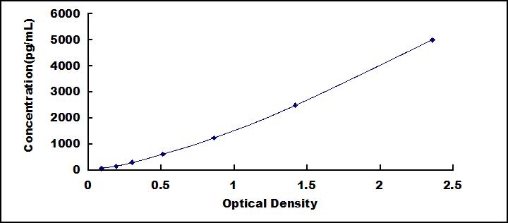 SEL608Hu.jpg