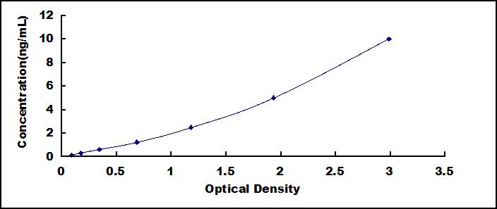 SEL930Mu.jpg