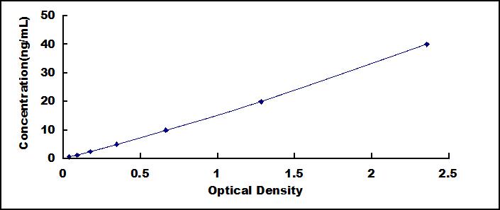 SEM733Hu.jpg