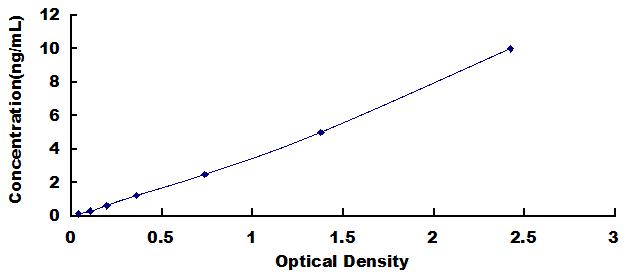 SEM802Hu.jpg