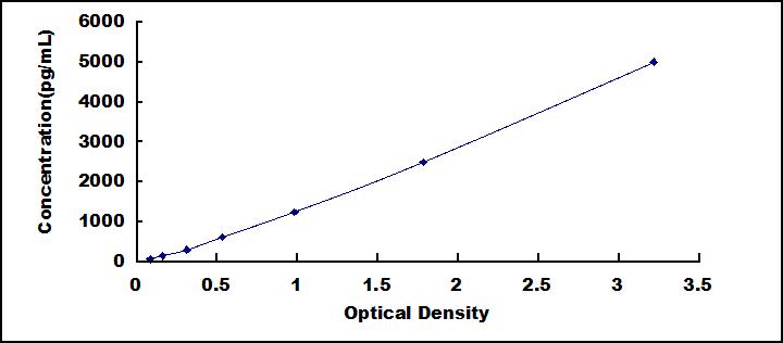 SEM834Hu.jpg