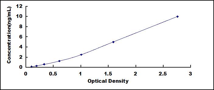 SEM990Hu.jpg