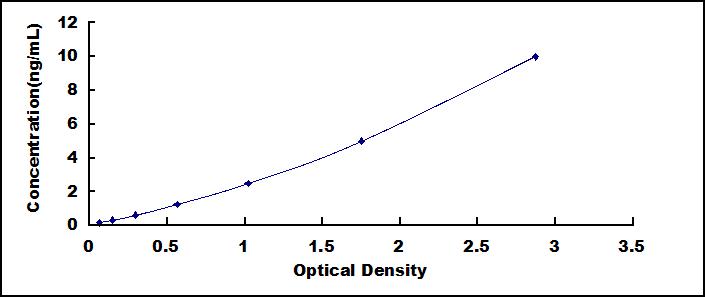 SEQ118Hu.jpg